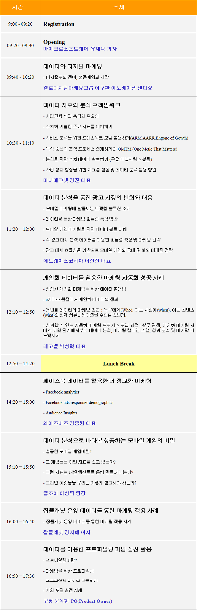 마이크로소프트웨어포럼1 마이크로소프트웨어포럼1