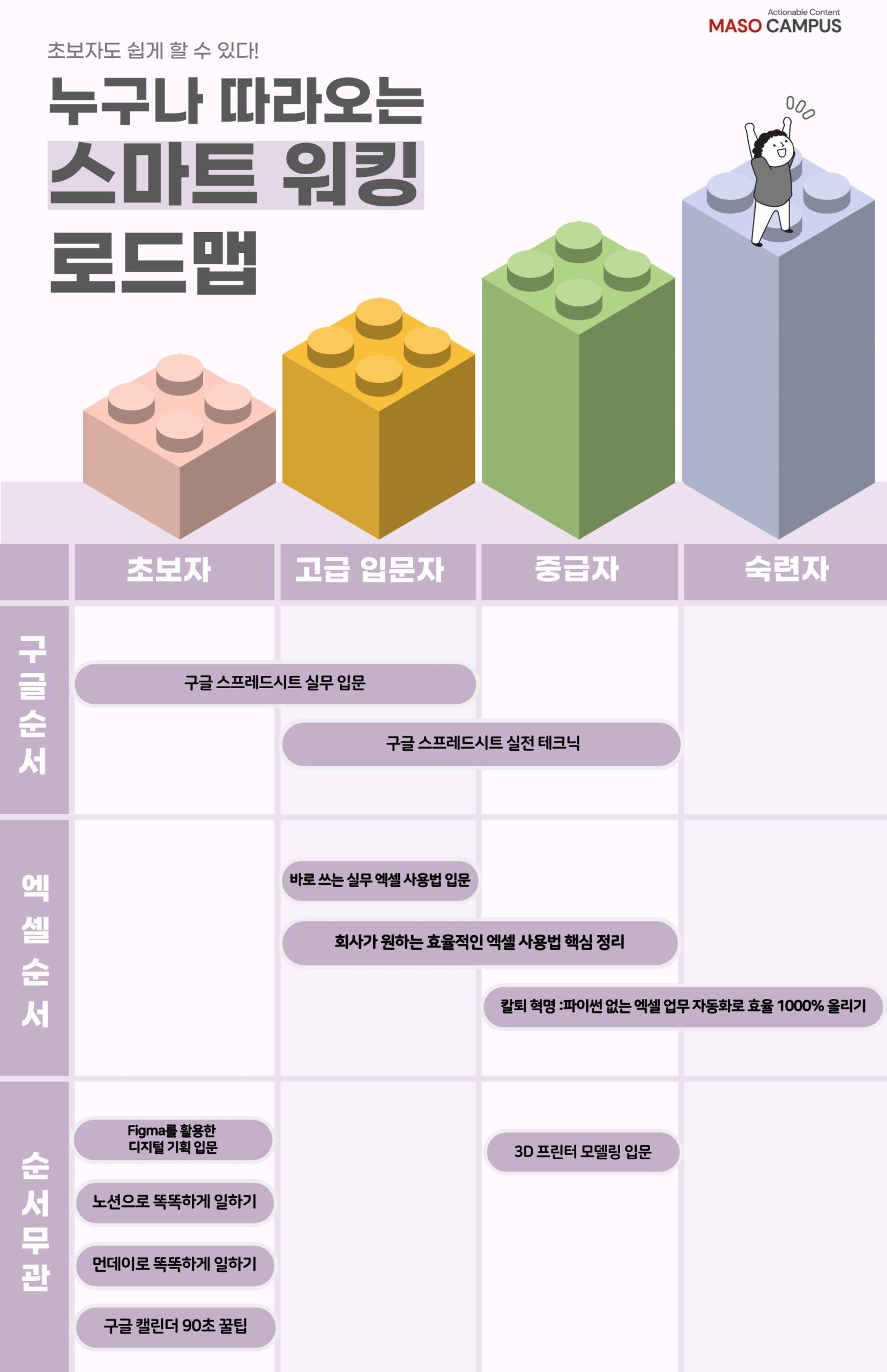 스마트워킹_로드맵_v4.0_20230113