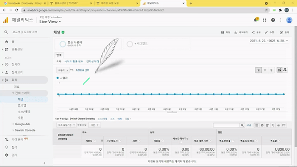 4_UA 기본 보고서 활용! 웹페이지에 접속하는 고객 똑똑하게 파악하기