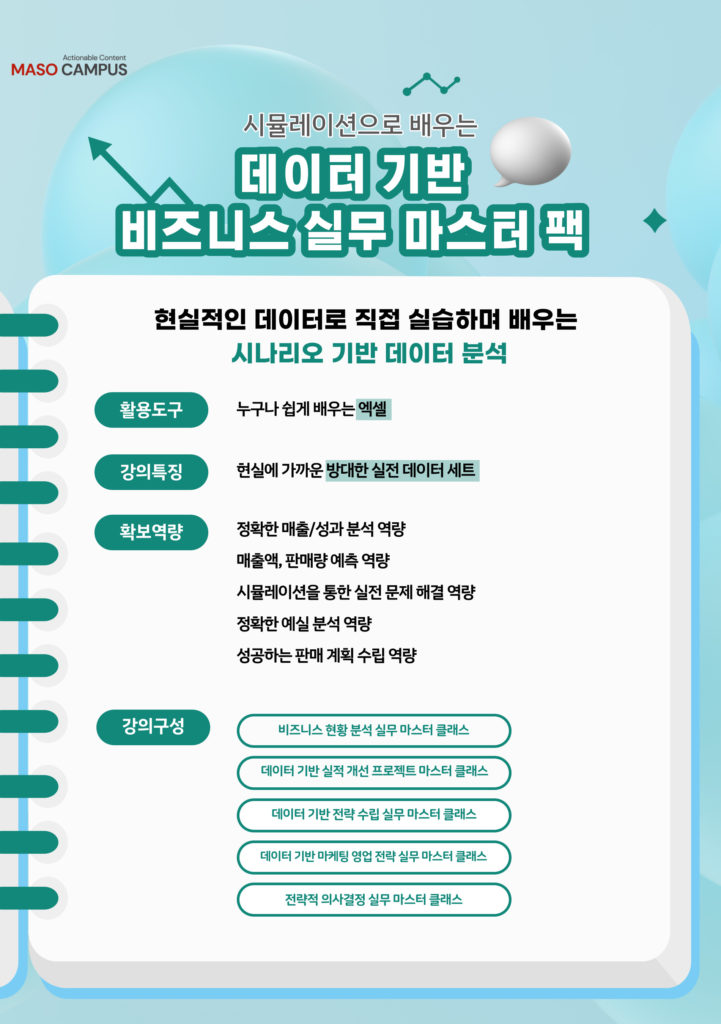 시뮬레이션으로 배우는 데이터 기반 비즈니스 실무 마스터 팩_히어로_v1.1