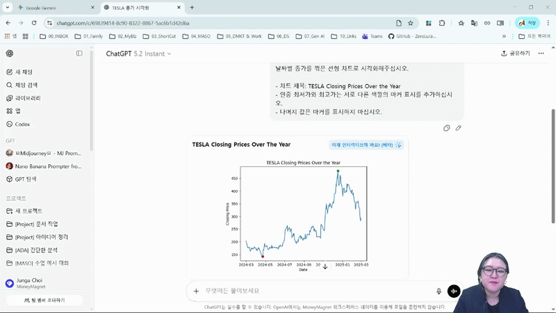 04 AI와 협업하여 인터랙티브 그래프를 1분 만에 생성하는 법
