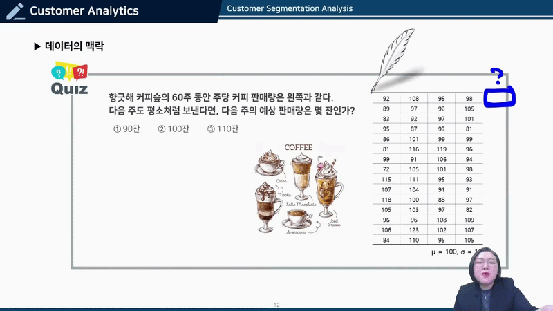 1 데이터로 비즈니스 판도를 바꾸는 법